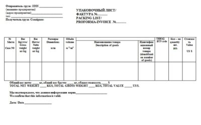 Пакинг лист (Packing List)