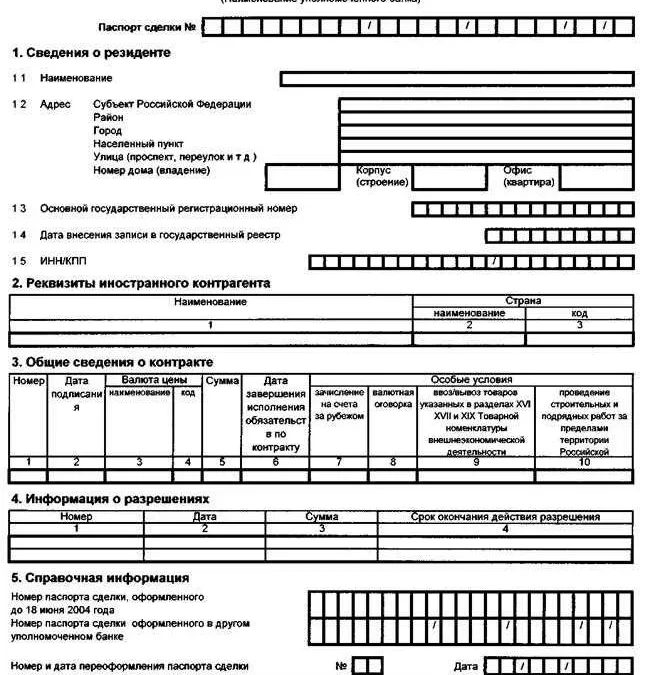 Что такое Паспорт Сделки (ПС)?